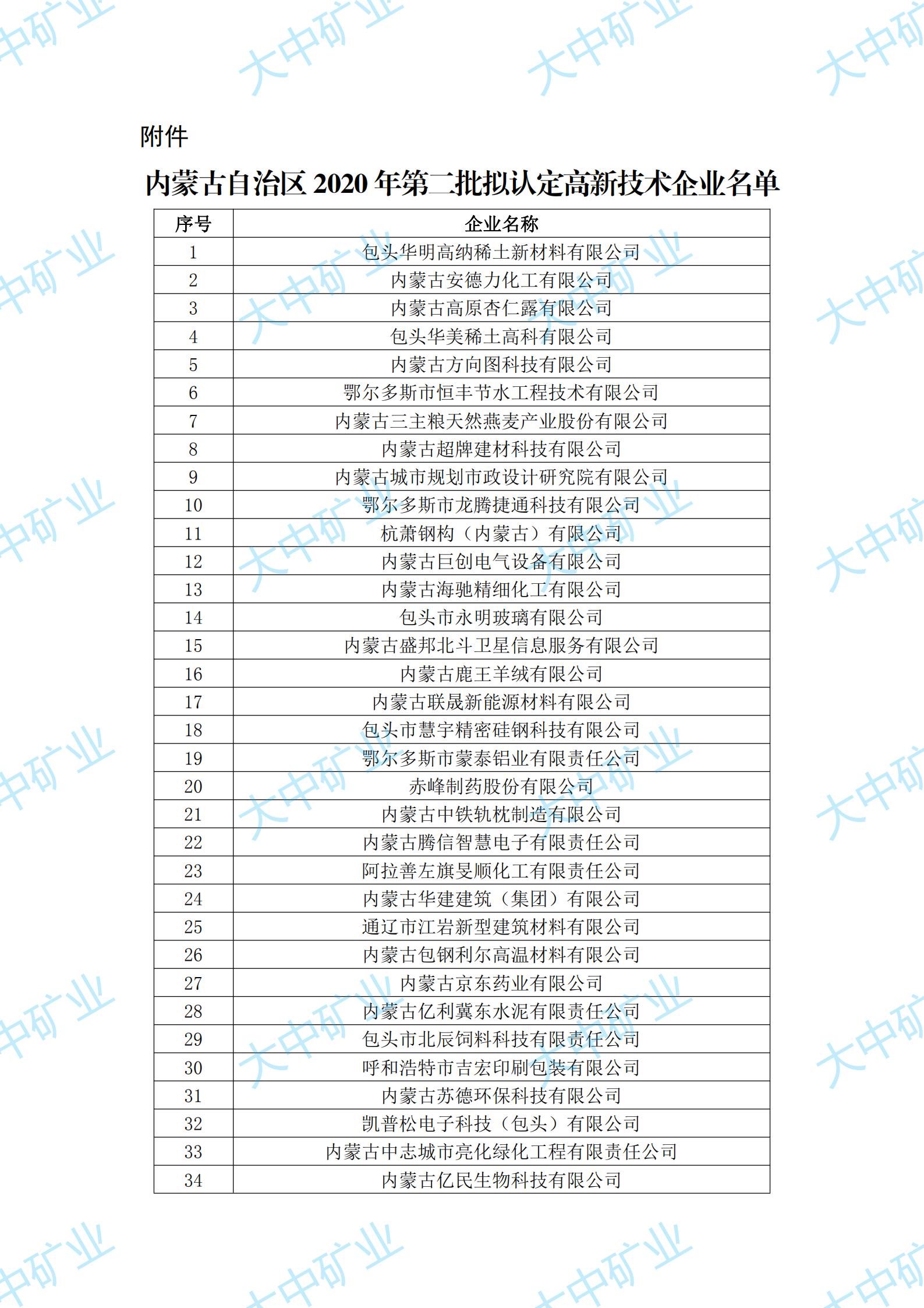 澳门三肖