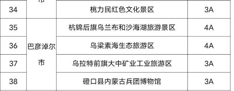 澳门三肖