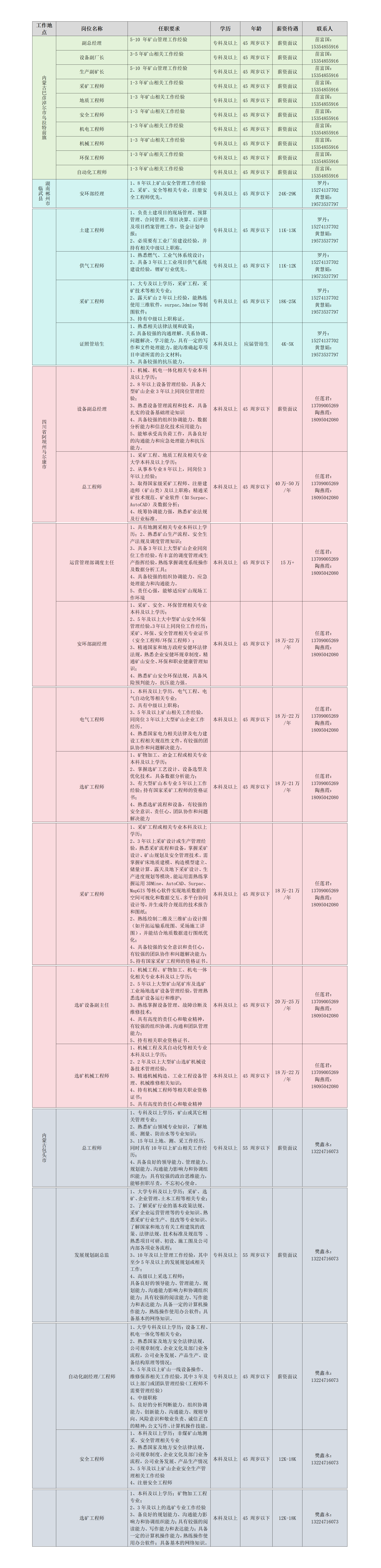澳门三肖